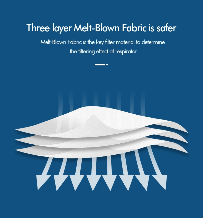 Manufacturer Fish Shape Cotton Disposable Face Mask Masken FFP2 High Filtration